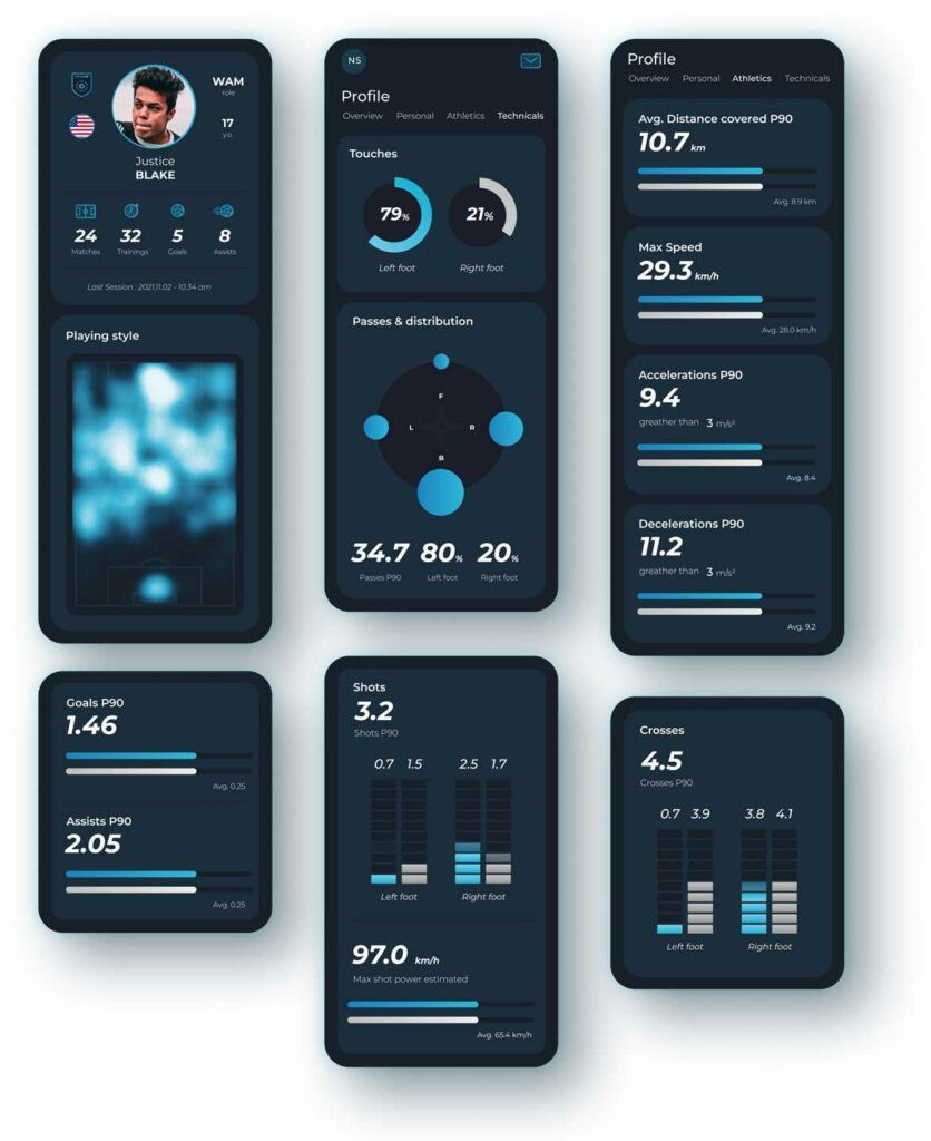 dati-soccerment-836x1024